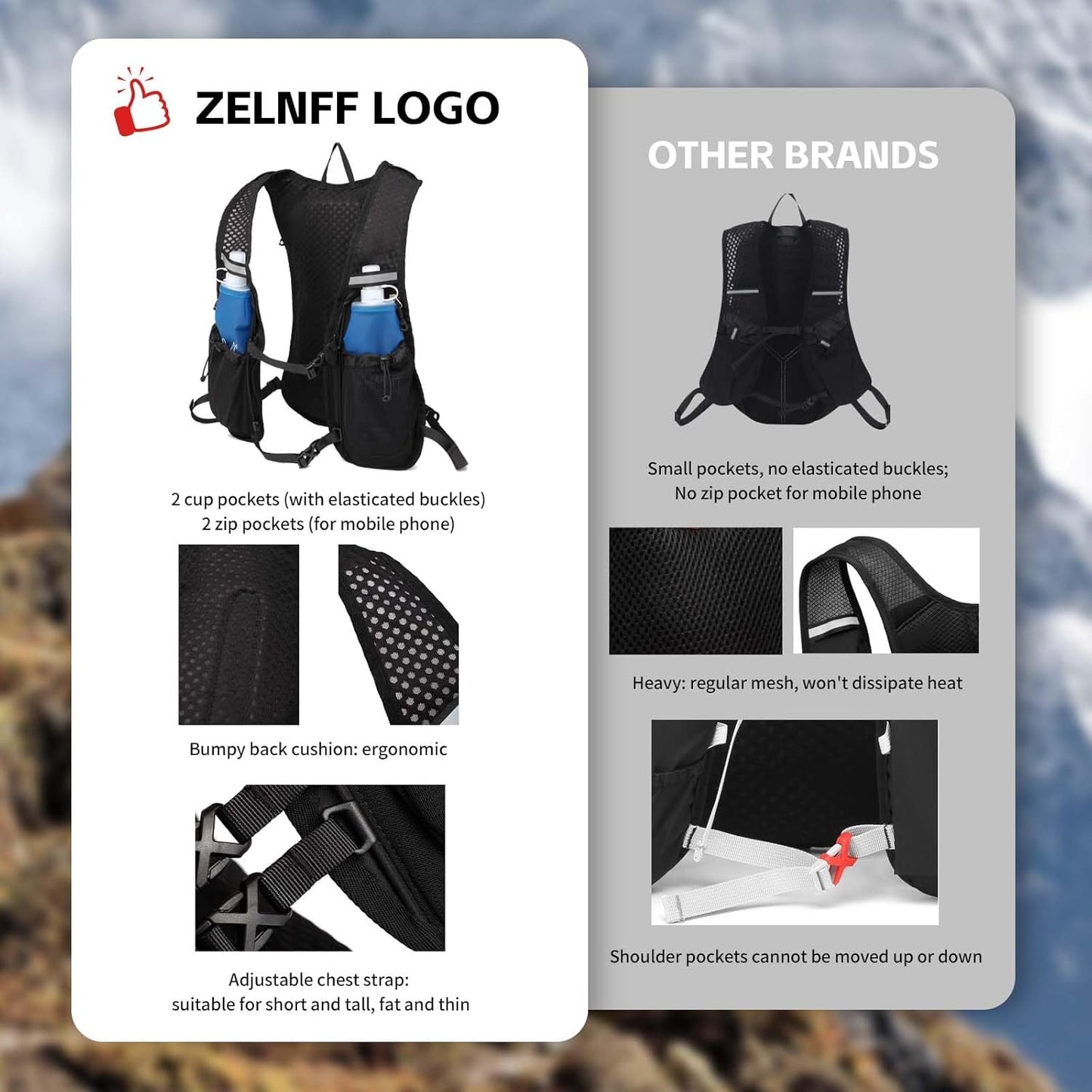 Hydration Backpack with 2L Bladder | Lightweight Running & Cycling Vest for Men & Women | Breathable Marathon, Hiking & Outdoor Sports Pack