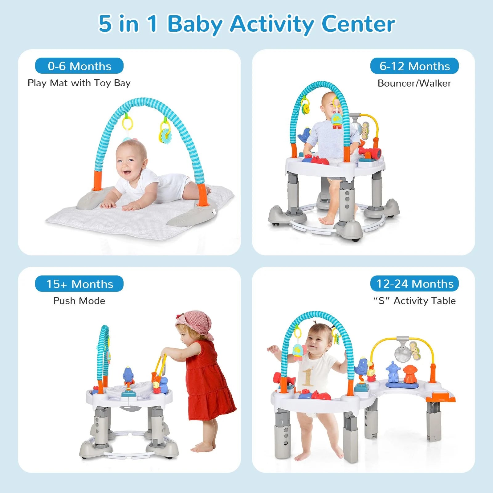 4-in-1 Baby Activity Center with Walker, Bouncer & Play Mat – For Babies Aged 0–2 Years