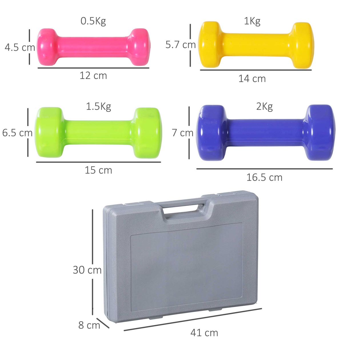 Vibrant 10kg Dumbbell Set with Case - Elevate Your Home Workout Experience! - All Round Fitness