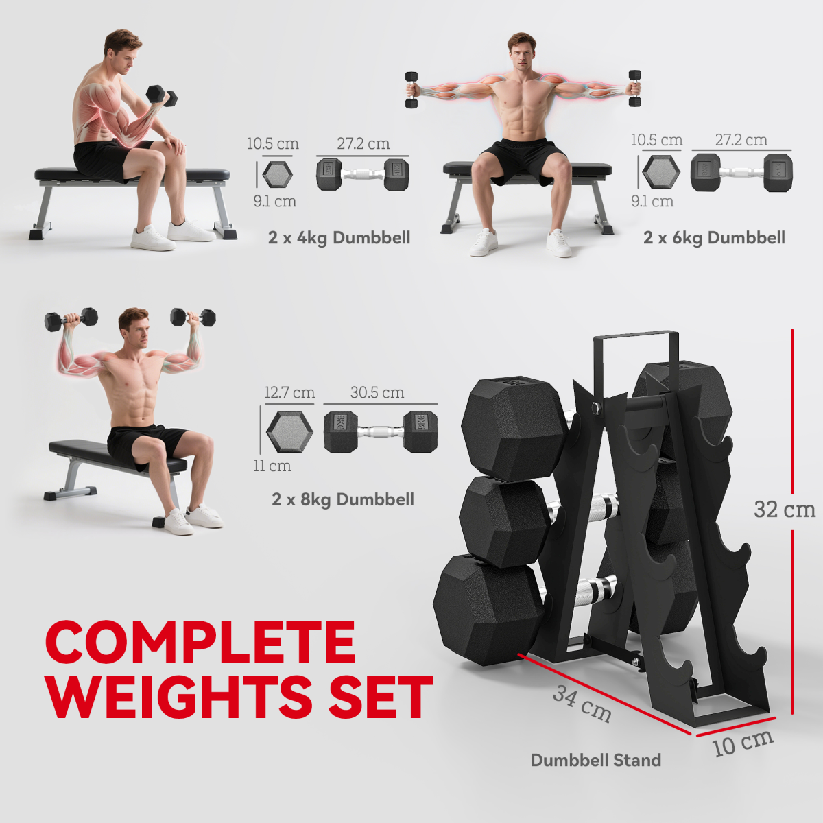36KG Hex Dumbbell Set with Dumbbell Rack, Rubber Coated Weights