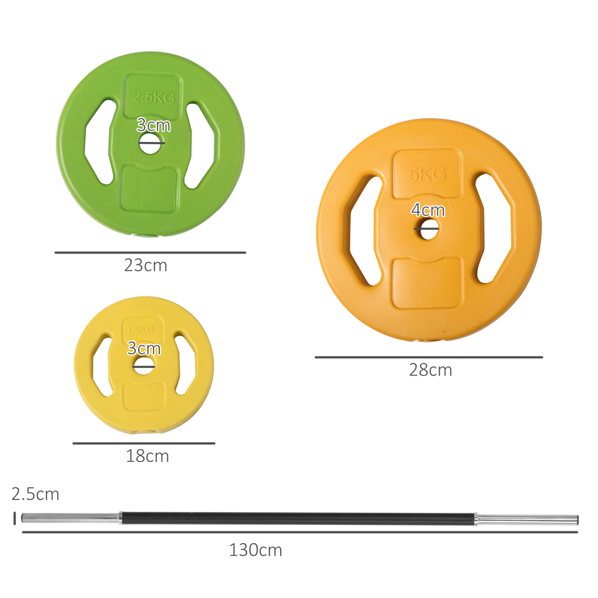 20kg Adjustable Barbell Weight Set with Non-Slip Handle & Secure Clips – Strength Training for Home Gym - All Round Fitness