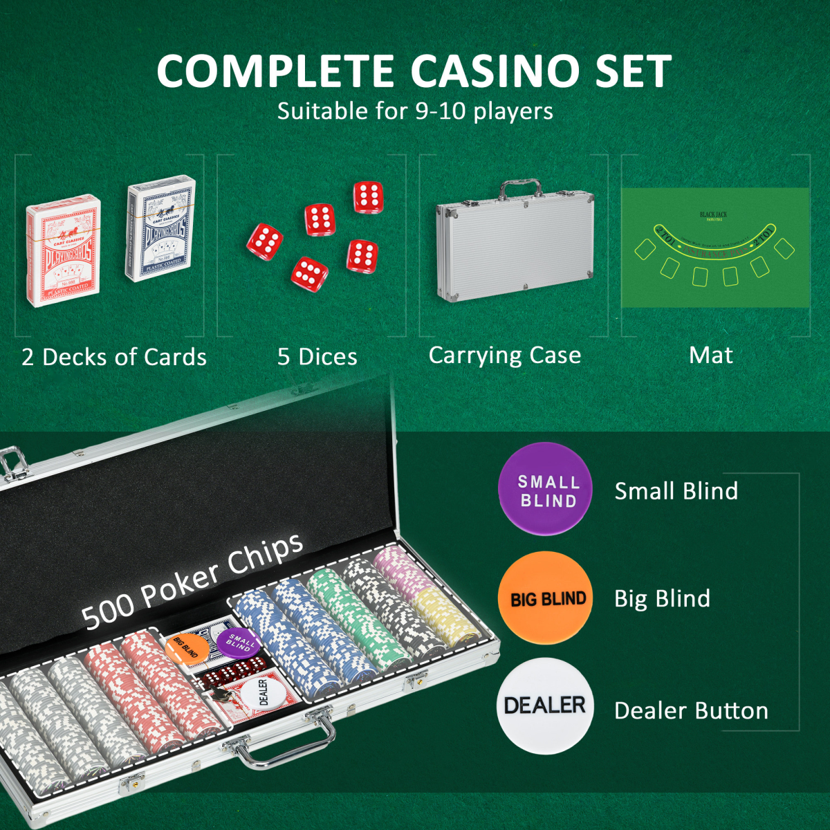 SPORTNOW 500-Piece Poker Chips Set with Mat, Aluminium Case & Two Decks of Cards