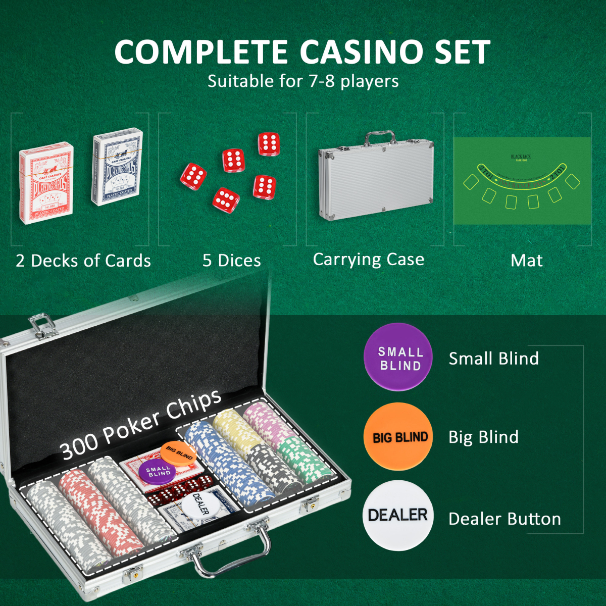 SPORTNOW 300-Piece Poker Chips Set with Mat, Aluminium Case & Two Decks of Cards