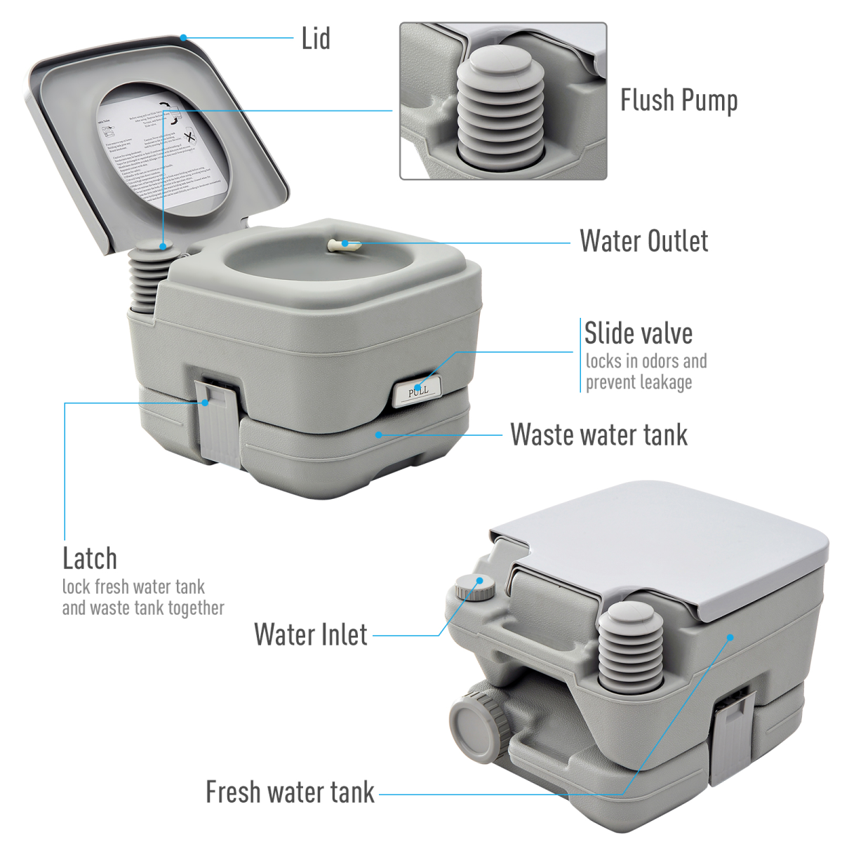 10L Portable Camping Toilet with Dual Detachable Tanks, Grey