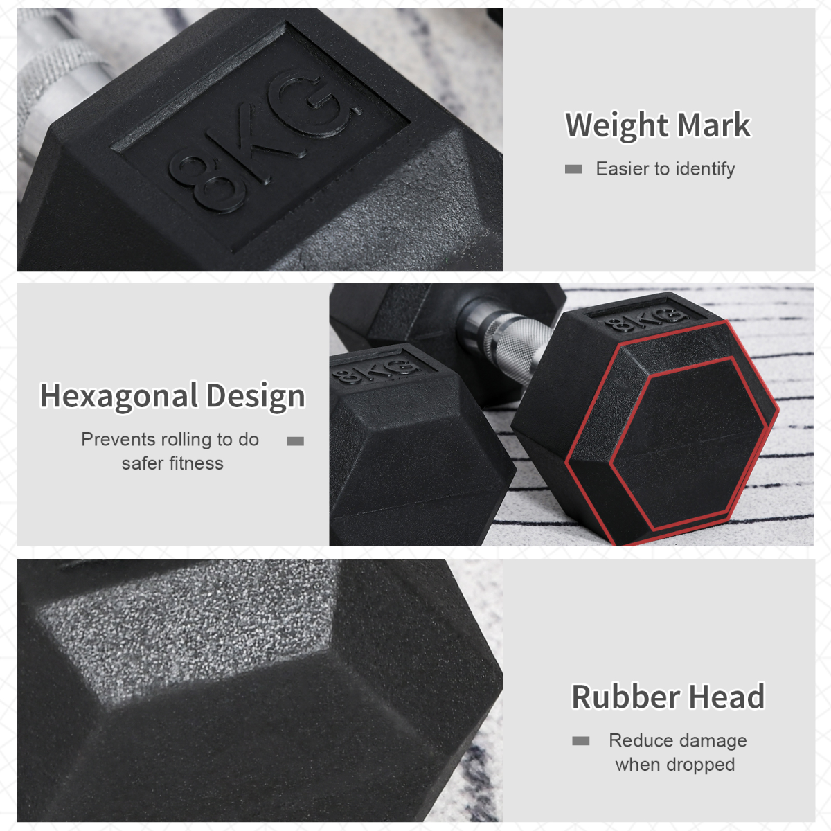 Ultimate Hexagonal Dumbbell Set - 2x8kg for Home & Office Workouts - All Round Fitness