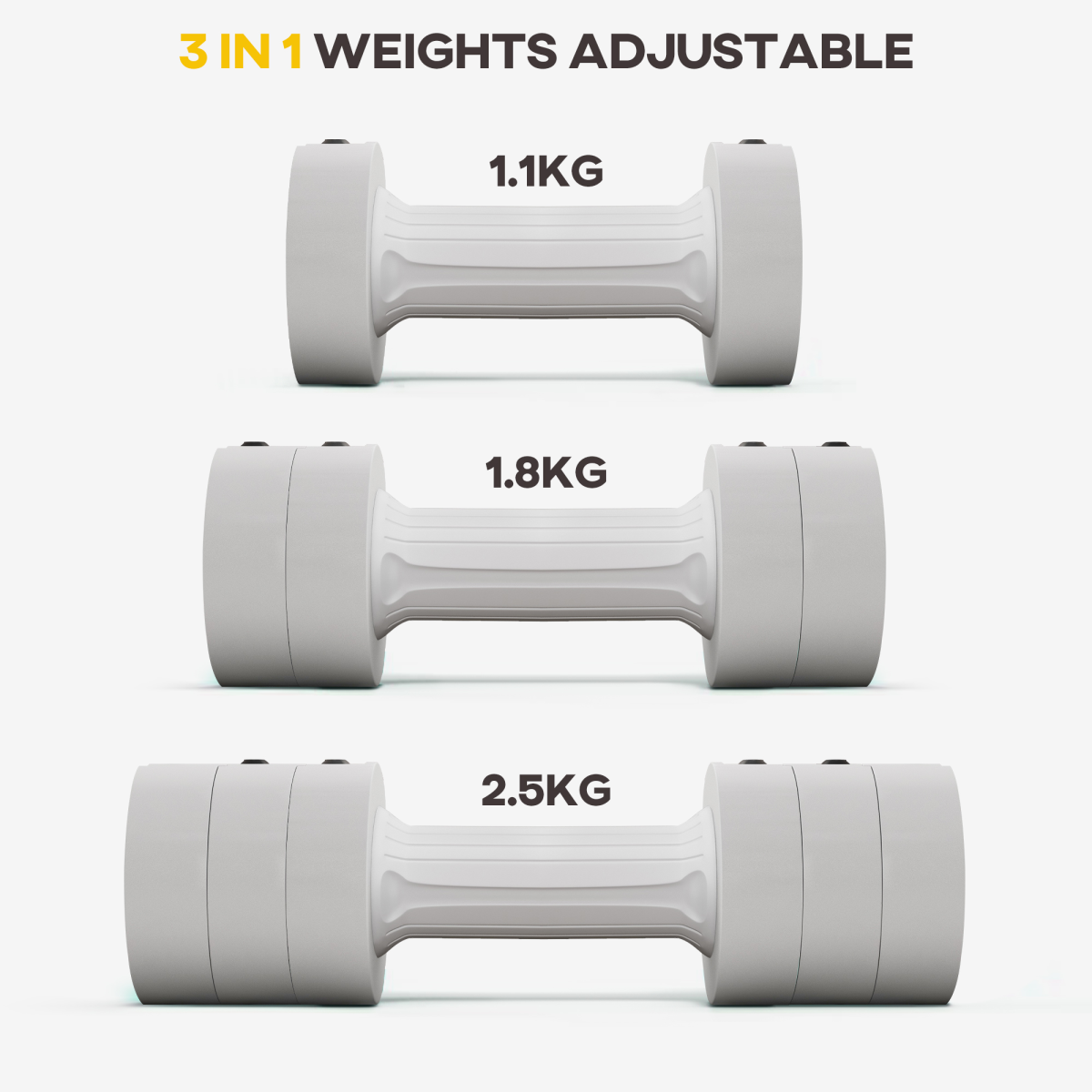 Adjustable Dumbbells Set – Fast Adjust, Compact, 2.5kg Pair - All Round Fitness