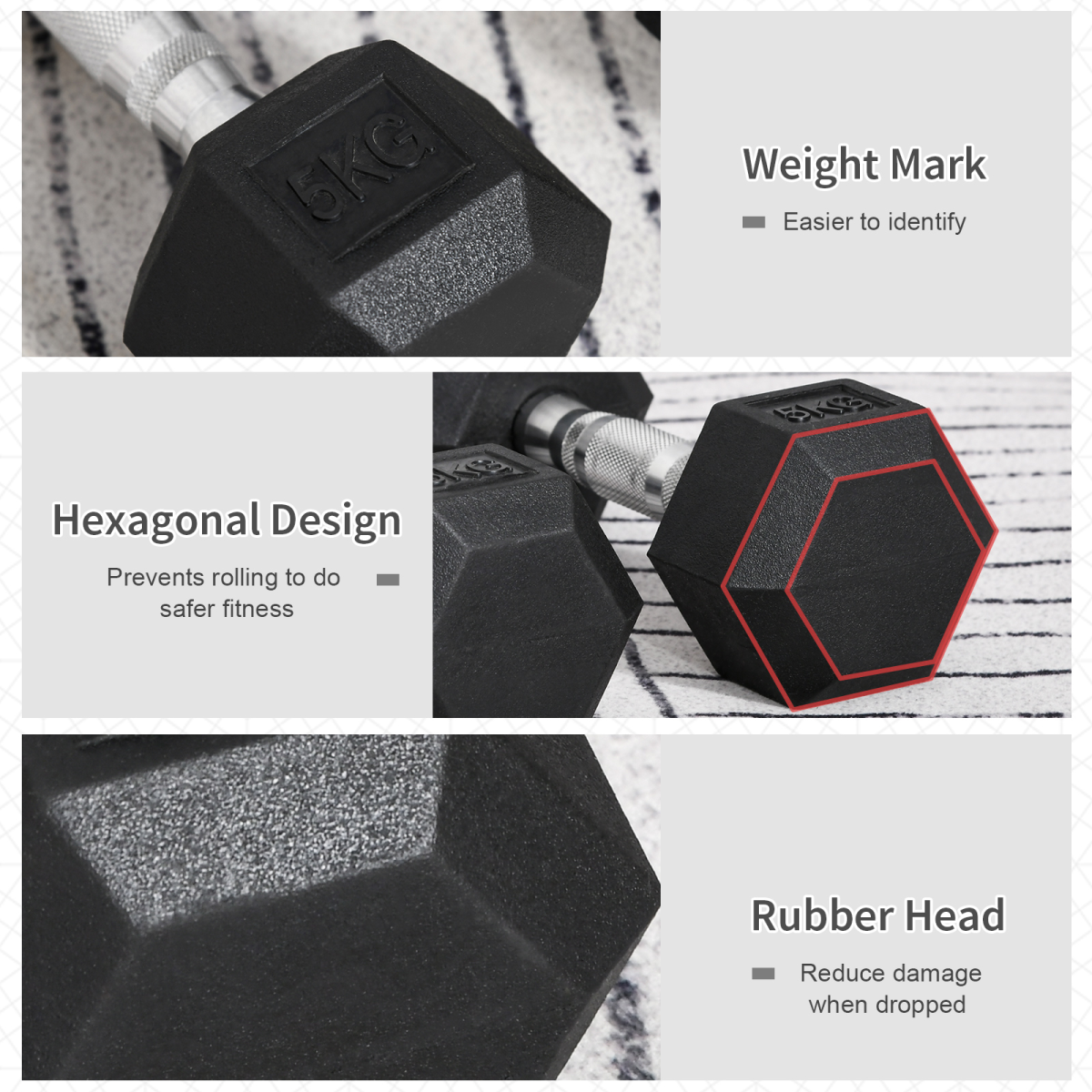 Hexagonal 5kg Rubber Dumbbell Pair for Home Gym Fitness - Durable & Safe! - All Round Fitness