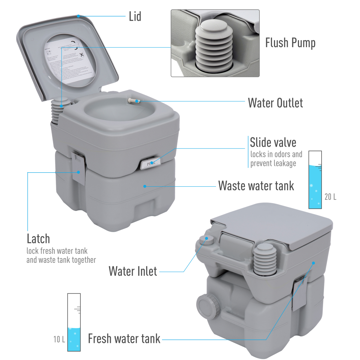 20L Portable Camping Toilet – Travel WC for Caravan, Boat, Fishing, Picnic & Outdoor Use