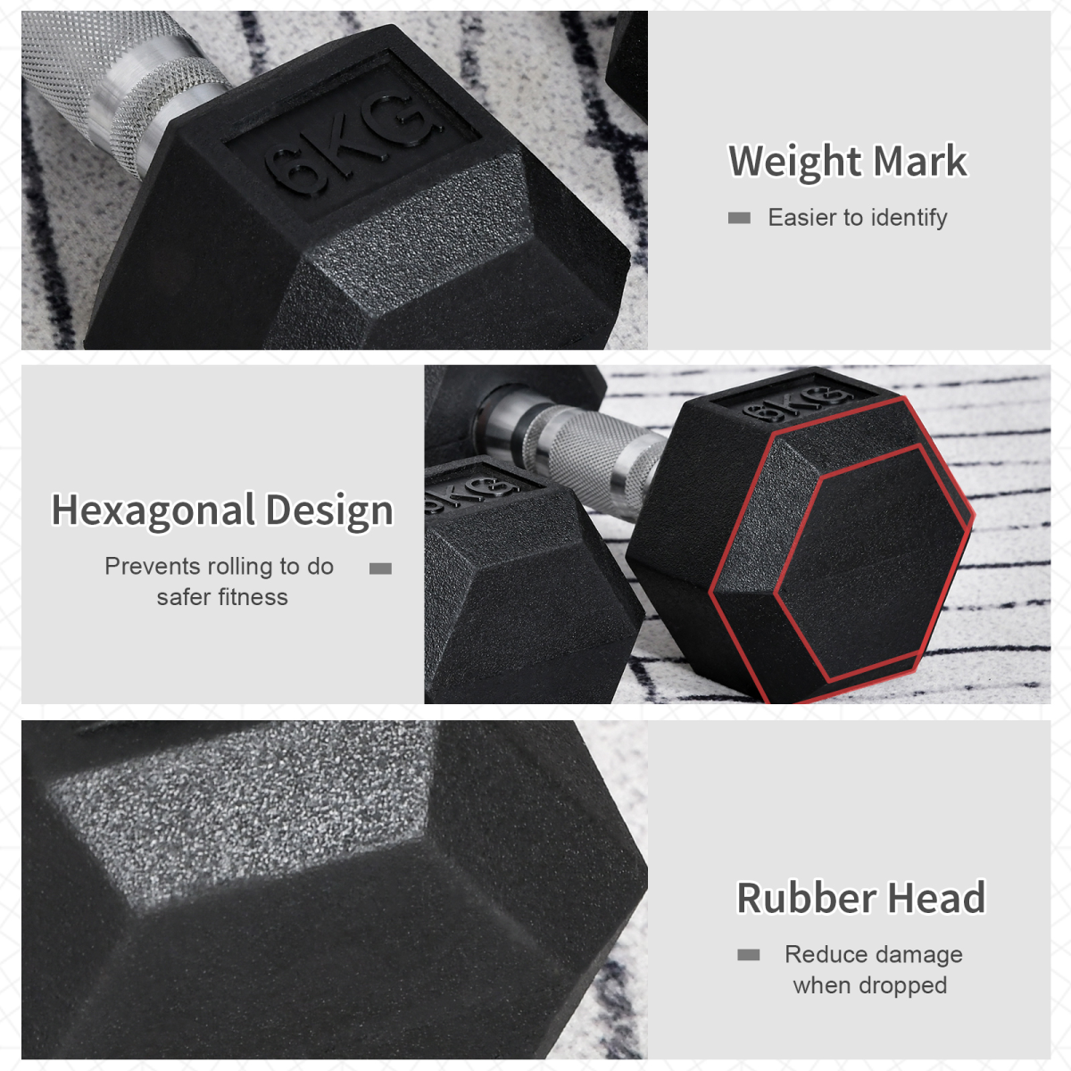 Hexagonal Dumbbell Set - 2x6kg for Home & Office Fitness, Durable & Safe! - All Round Fitness