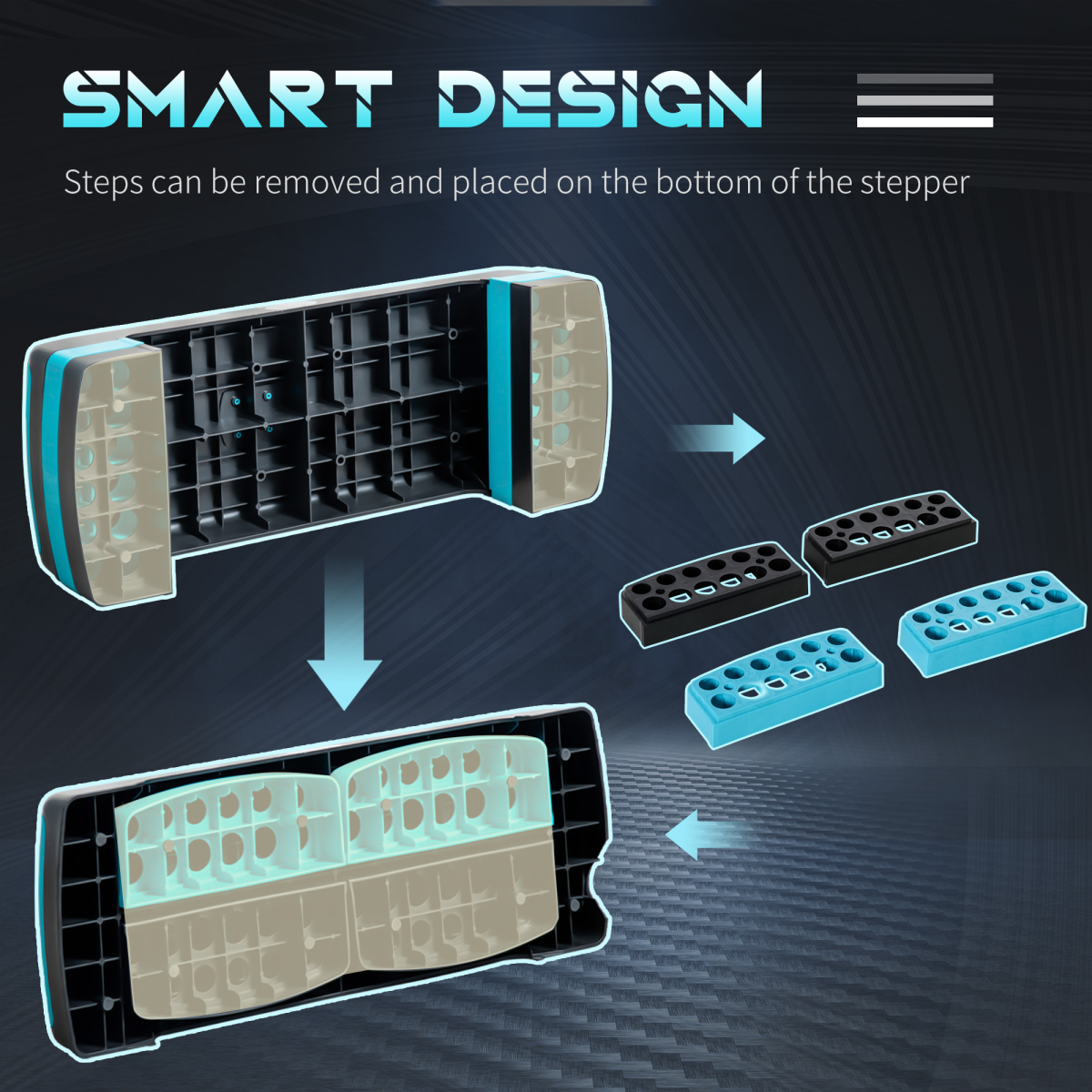 Adjustable 3-Level Aerobic Stepper for Home & Office – Safe & Non-Slip Design! - All Round Fitness