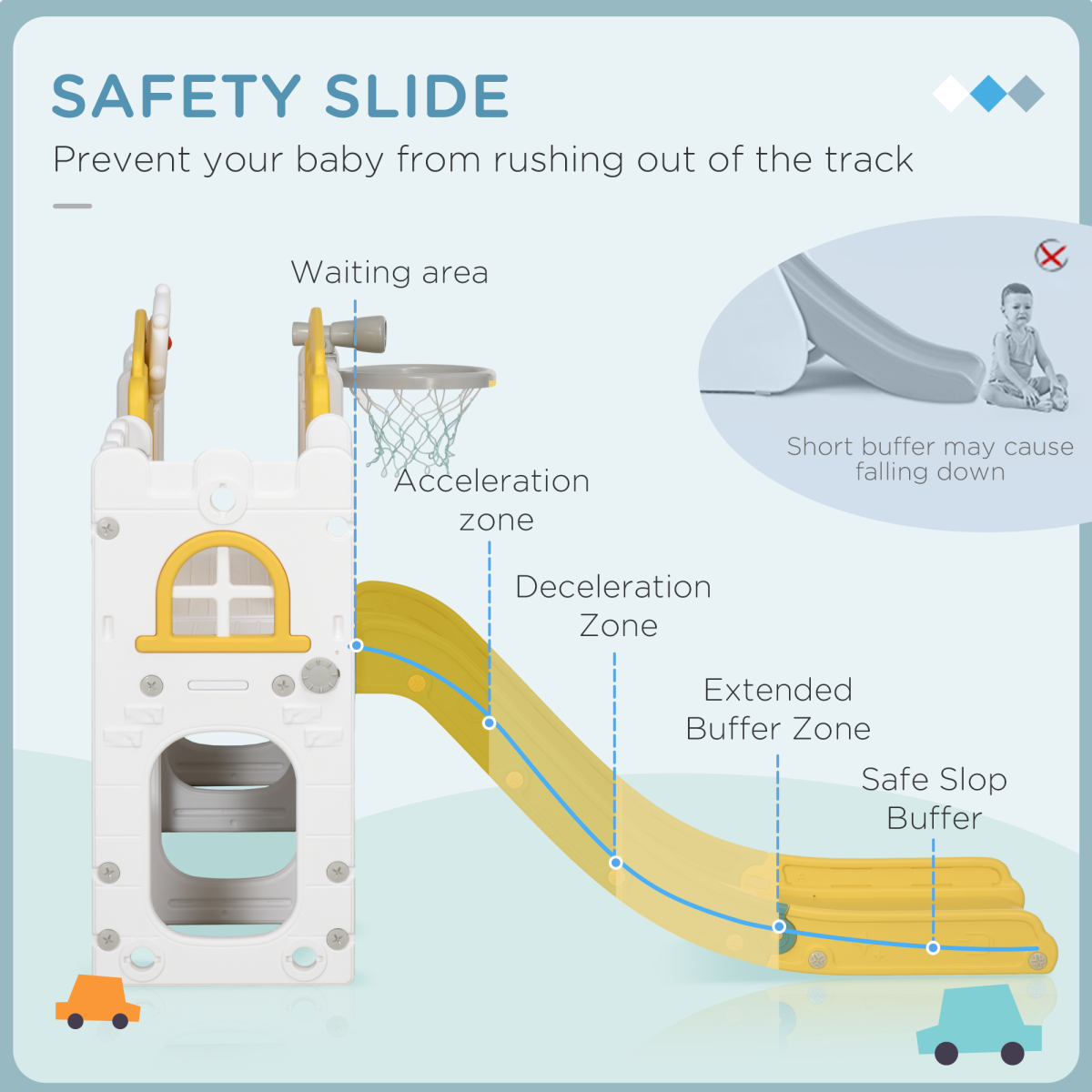AIYAPLAY 7-in-1 Toddler Slide & Playset with Basketball Hoop, Tunnel & Storage – Yellow Castle Theme