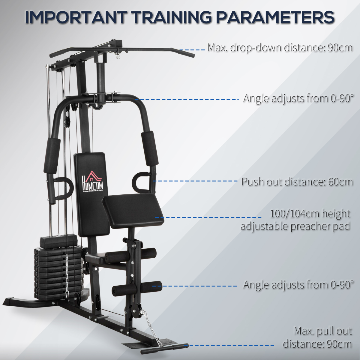 Ultimate 45kg Home Gym Machine: Total Body Strength & Stability in One! - All Round Fitness