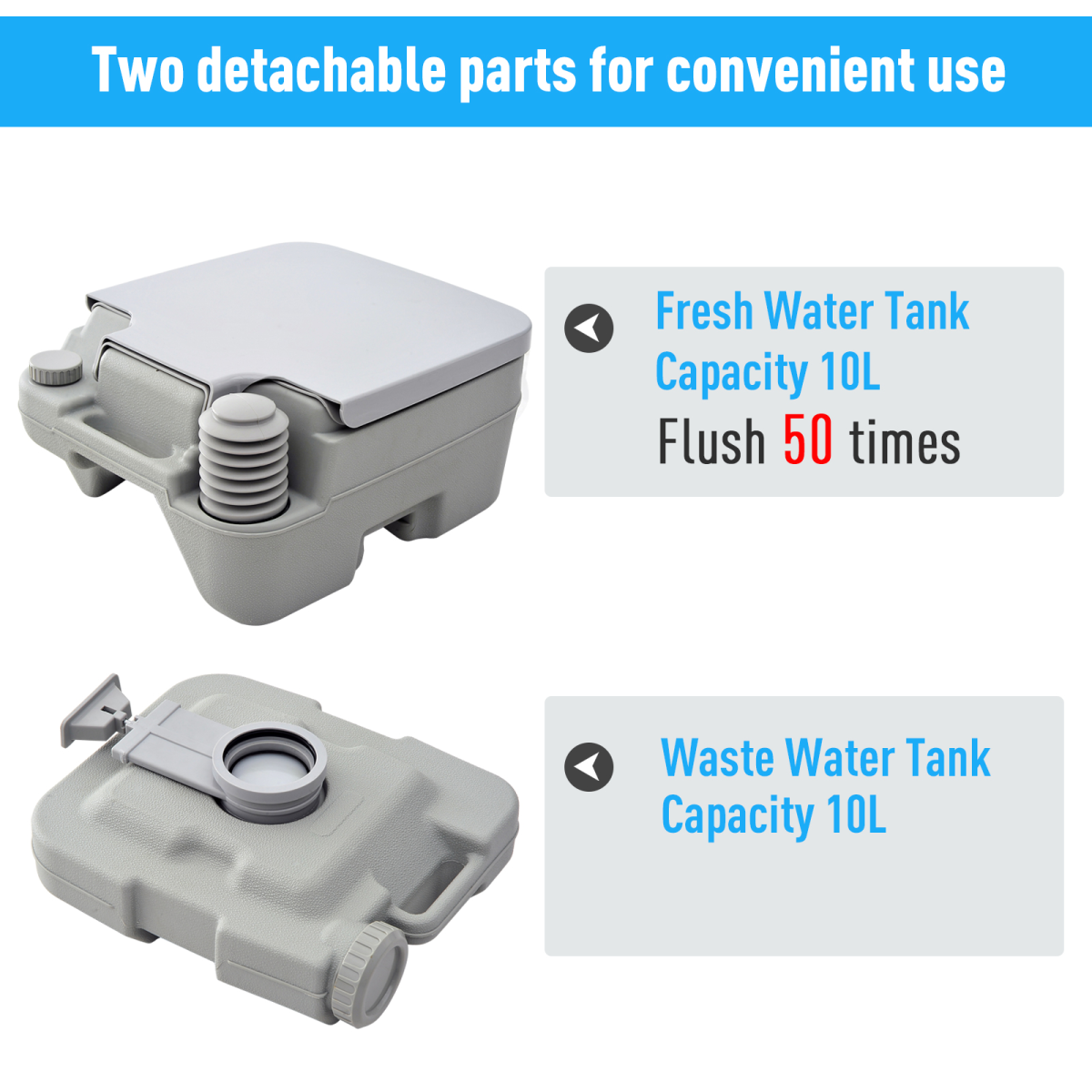 10L Portable Camping Toilet with Dual Detachable Tanks, Grey