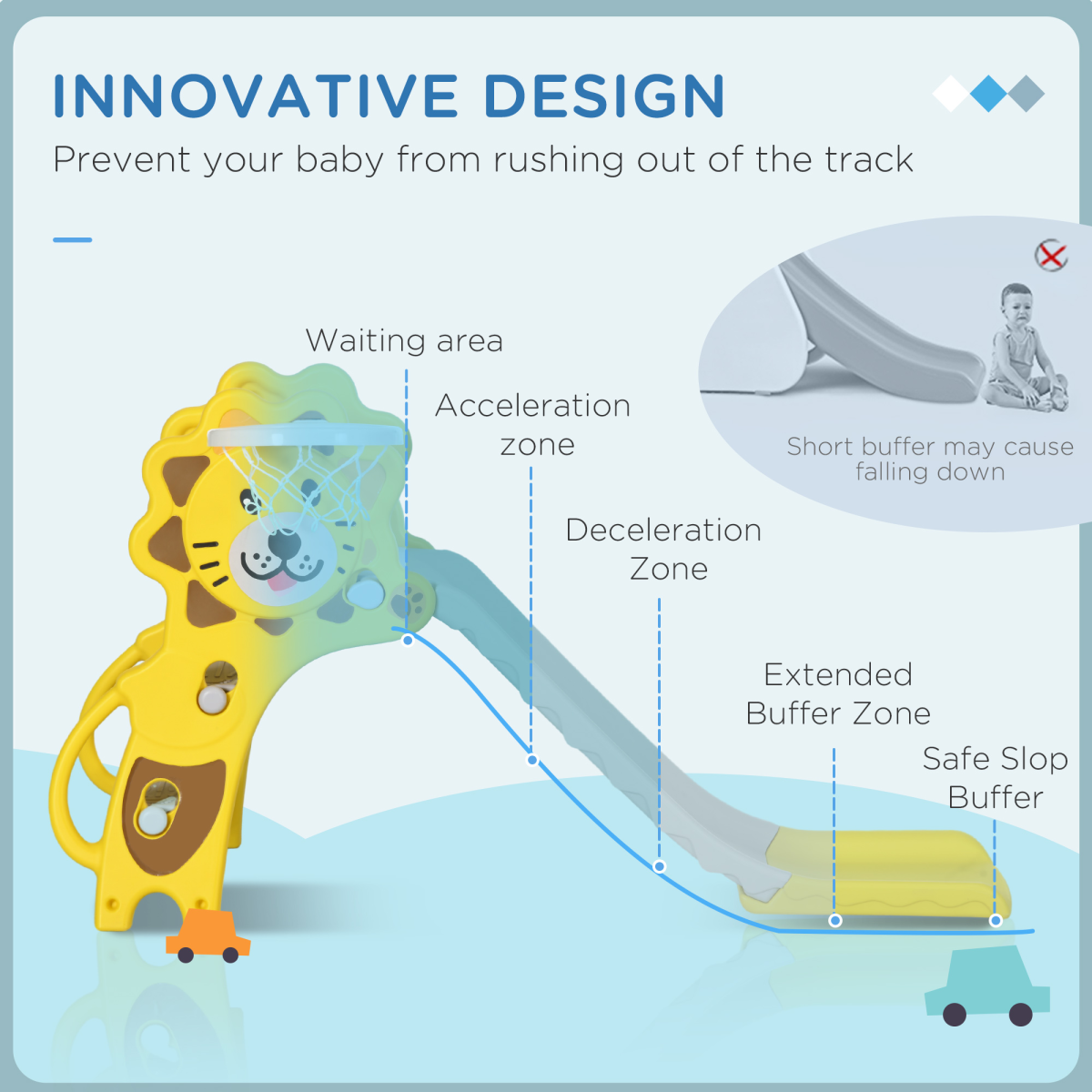 AIYAPLAY 2-in-1 Toddler Slide with Basketball Hoop – Indoor Playground for 18–36 Months