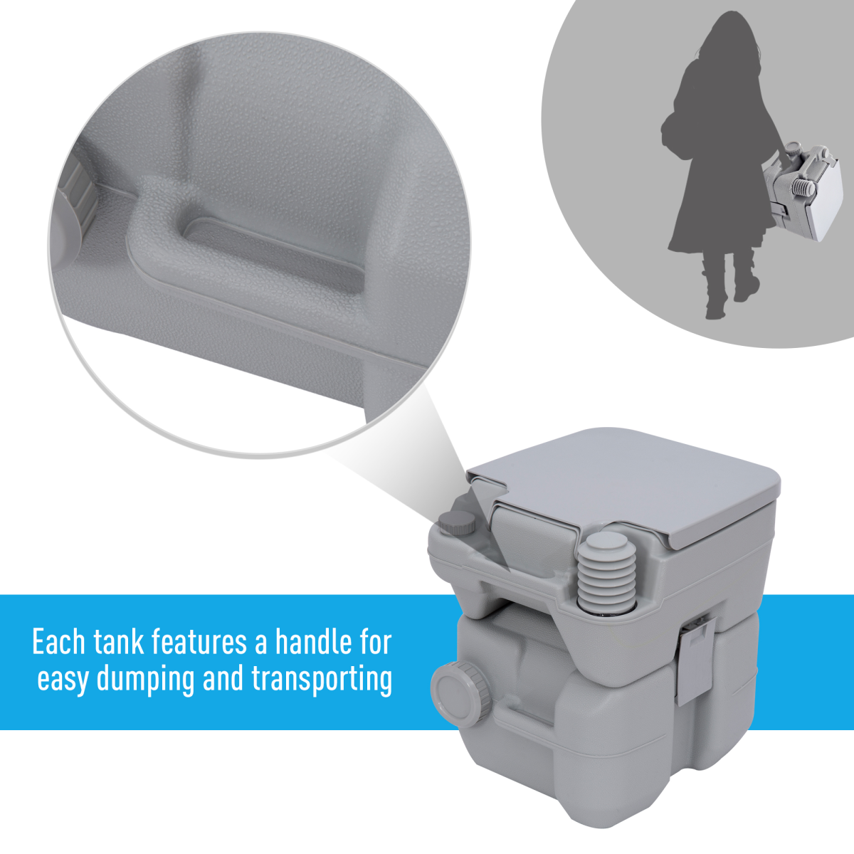 20L Portable Camping Toilet – Travel WC for Caravan, Boat, Fishing, Picnic & Outdoor Use