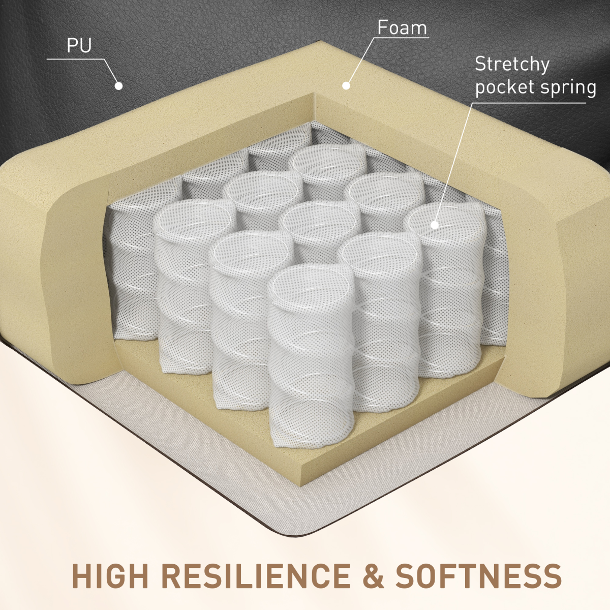 Faux Leather Electric Massage Recliner Chair – 8-Point Vibration, Remote Control & 360° Swivel - All Round Fitness