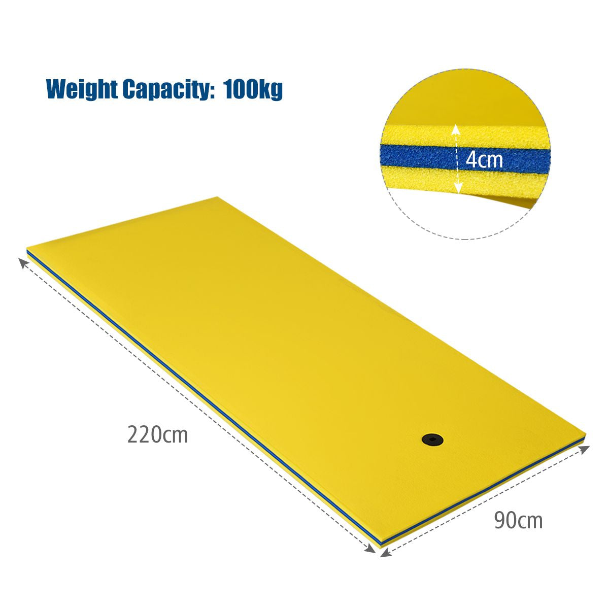 3-Layer Relaxing Tear-Proof Water Mat