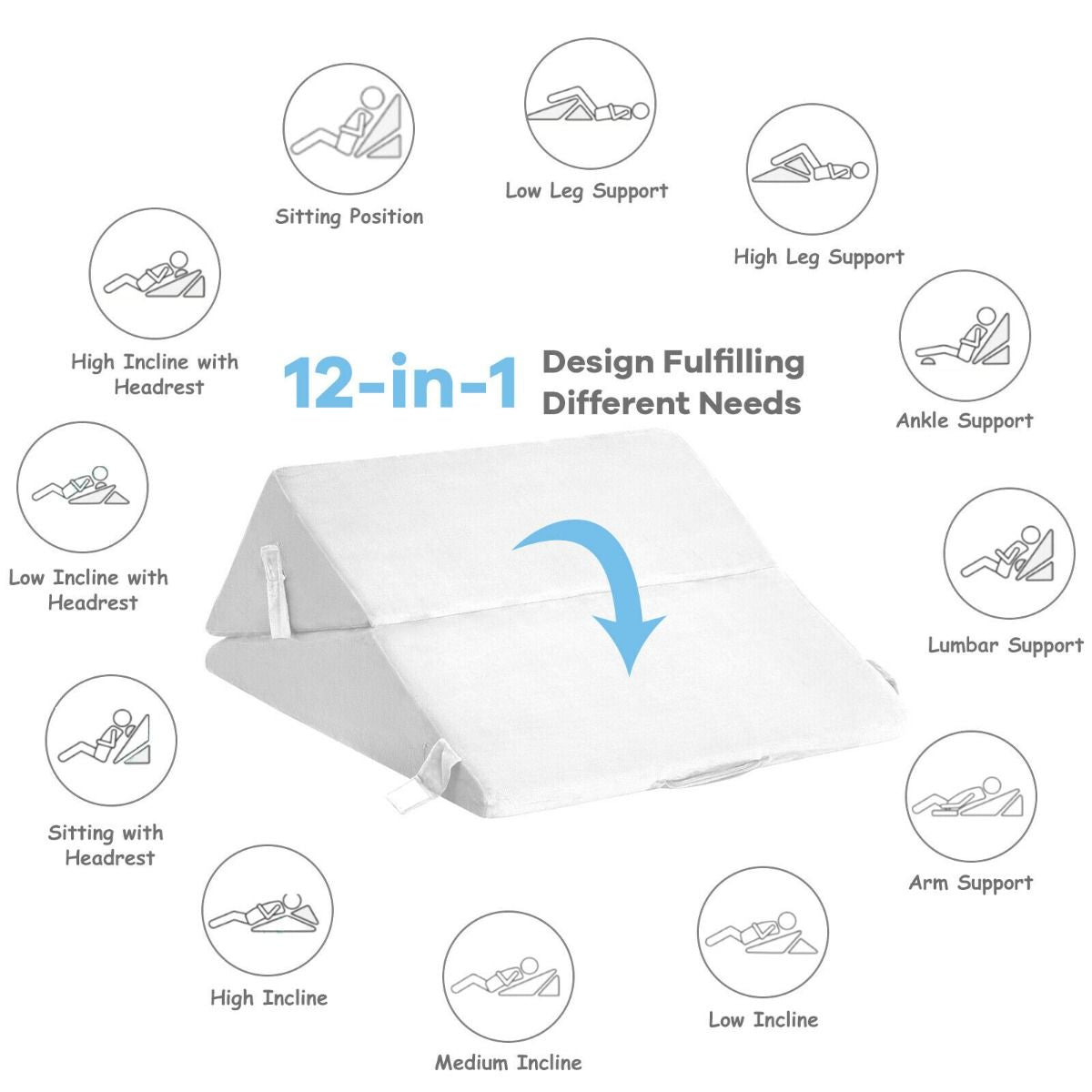 Elevated Bed Wedge Pillow with Integrated Headrest and Removable Washable Cover for Comfortable Reading