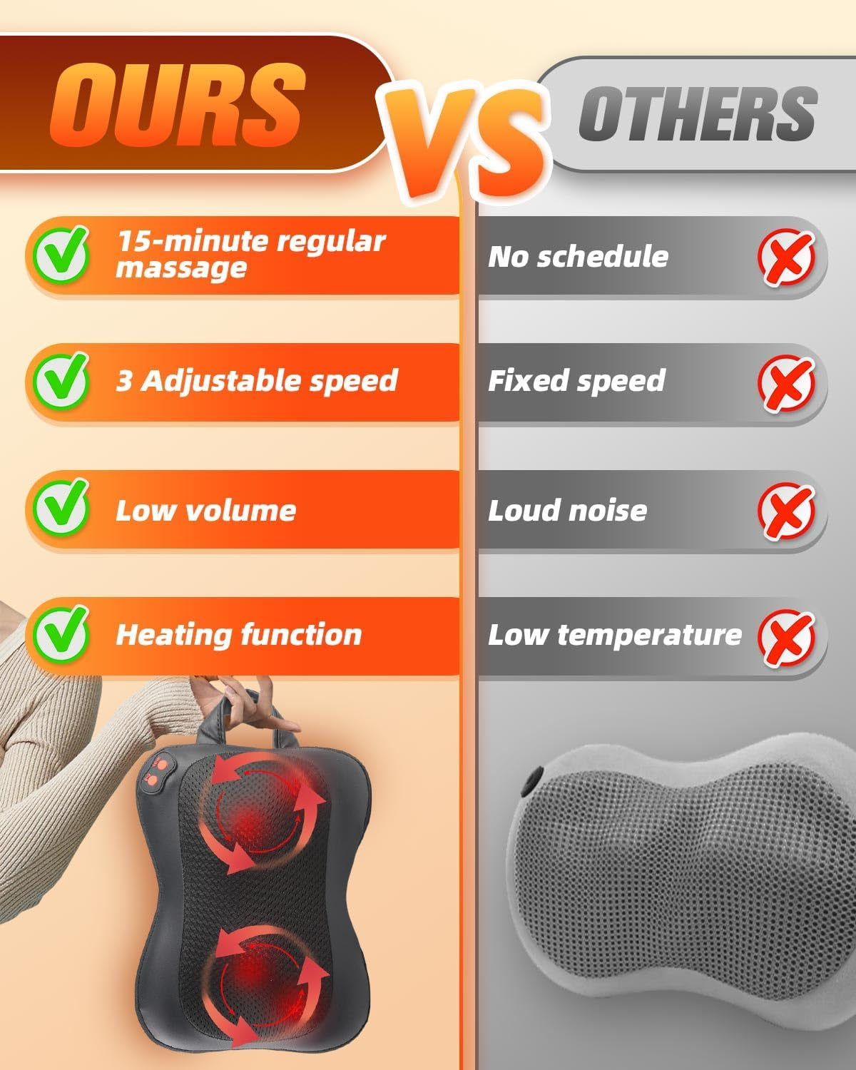 Back & Neck Shiatsu Massager Cushion with Heat – Adjustable 3-Speed Massage Pillow with 2-Way Rotation & Elastic Strap | Relieve Muscle Soreness at Home, Office or in the Car