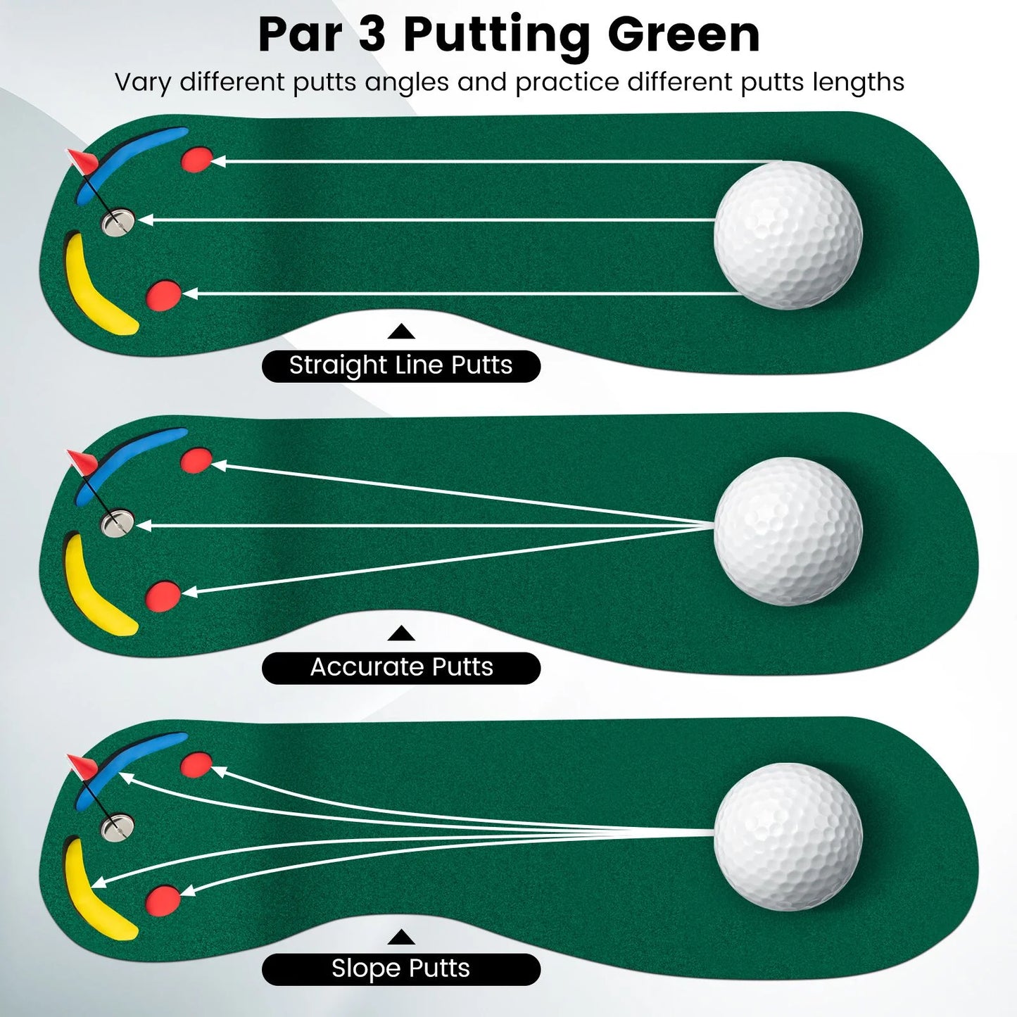 Professional Golf Putting Green Set with Three Cups, One Flag, and Hole Covers