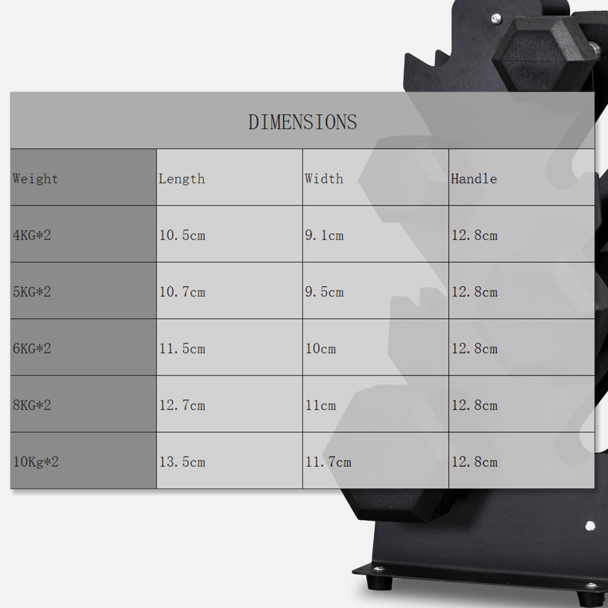 Hexagonal Dumbbells Set - Durable 2x4kg Weight Kit for Home & Gym Fitness! - All Round Fitness