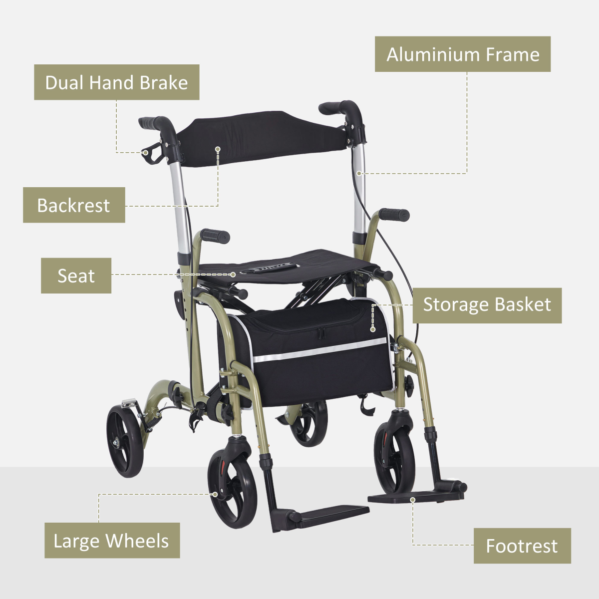 2-in-1 Wheelchair & Folding Rollator Walker with Seat, Lightweight Aluminium, Yellow-Green
