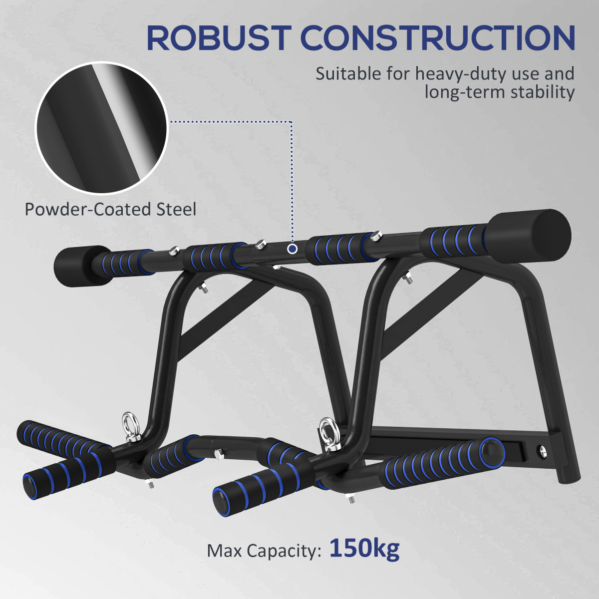 Multi-Grip Pull-Up & Chin-Up Bar for Doorway or Wall Mount – Non-Slip Handles, 150kg Capacity
