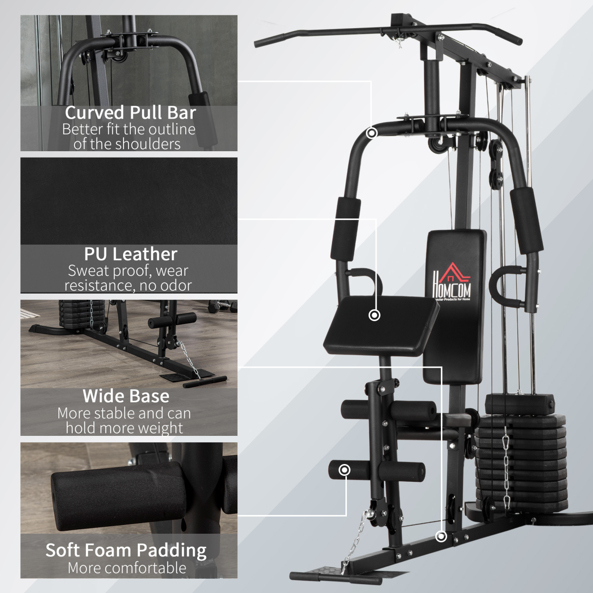 Ultimate 45kg Home Gym Machine: Total Body Strength & Stability in One! - All Round Fitness