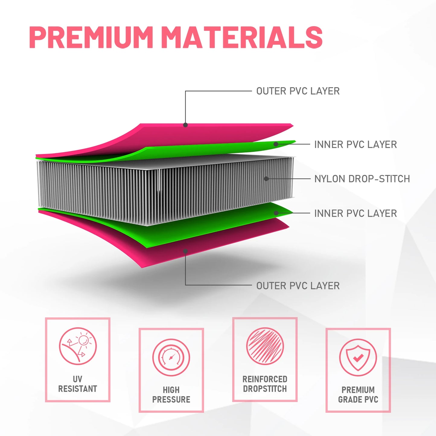 [UK Direct]  10Ft Inflatable Air Gymnastic Mat, 4 Inches Thickness Air Tumble Track with Electric Air Pump,Dubrable Material Air Mat for Home Use/Training/Cheerleading/Yoga/Water