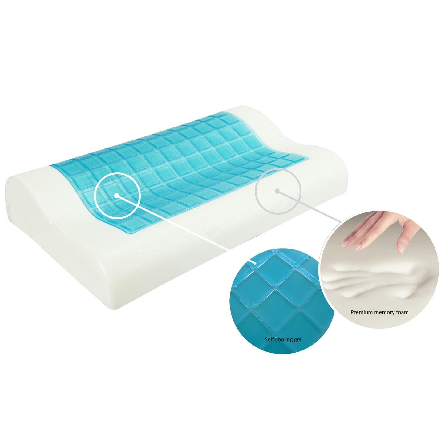 Ultimate Memory Foam Cooling Gel Pillow for Refreshing Sleep & Pain Relief - All Round Fitness