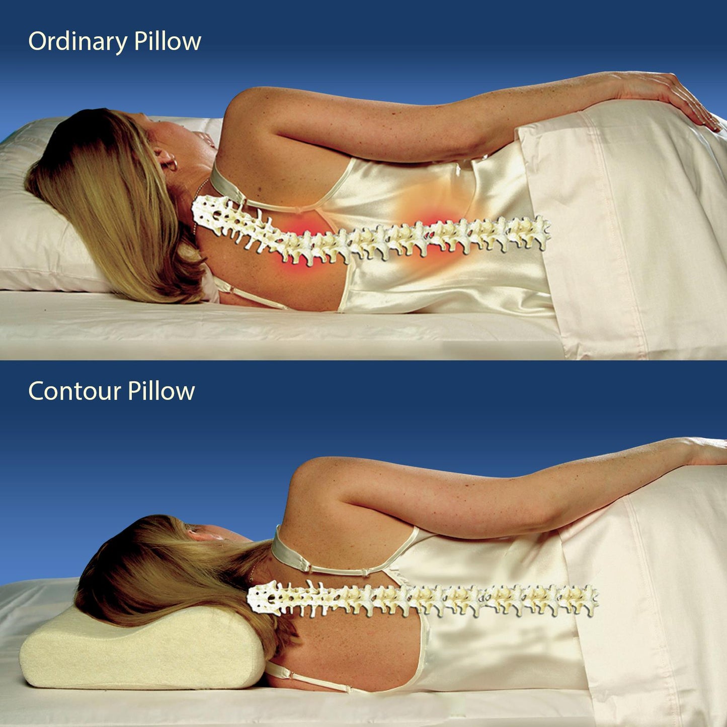 Ultimate Memory Foam Cooling Gel Pillow for Refreshing Sleep & Pain Relief - All Round Fitness