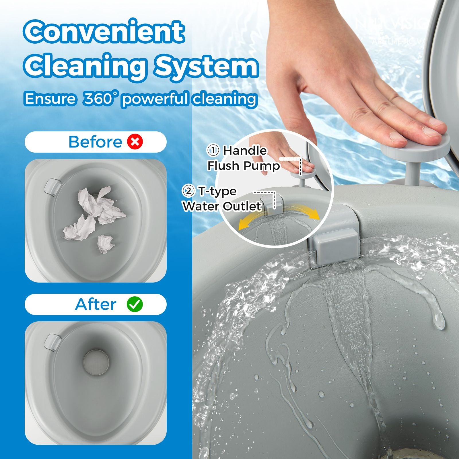 Portable Camping Toilet with 20L Waste Tank & 12L Fresh Water Tank | Odour-Free Flush System