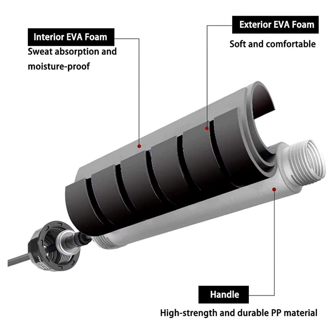 Skipping Rope for Adult Fitness - Suitable for Both Men and Women - Speed Skipping Rope - Comfortable Grip - Helps to Reduce Fat