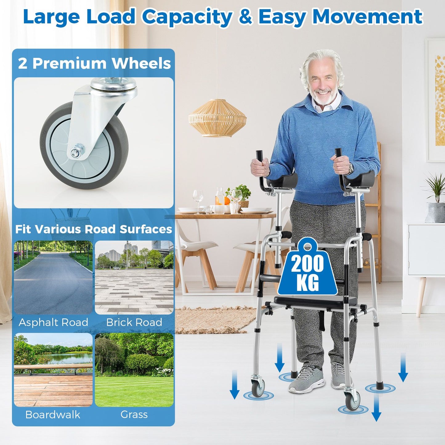 Premium Rolling Walker with Padded Seat and Dual High-Quality Wheels