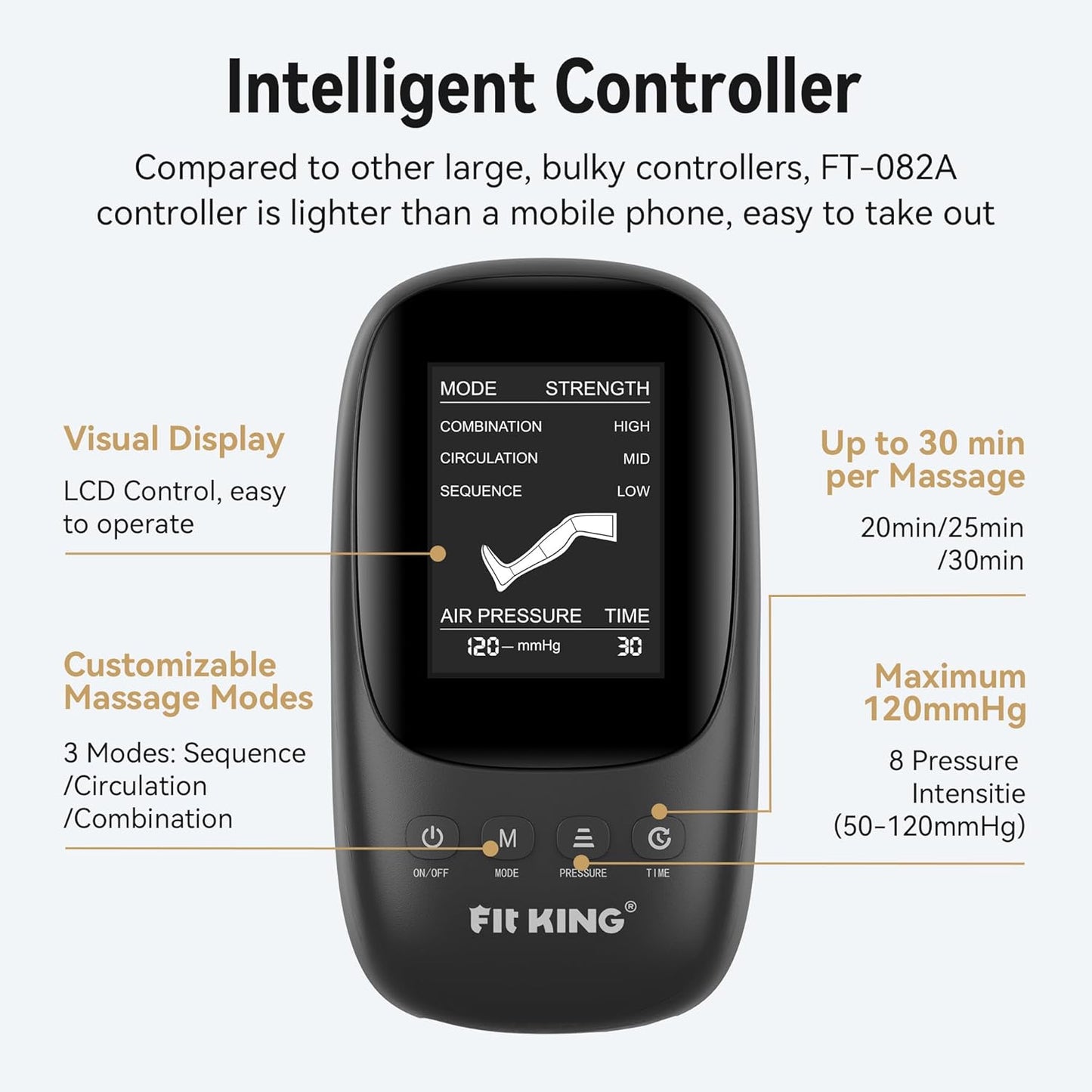 FIT KING Leg Recovery Boots | Compression Massage Machine for Pain Relief, Circulation & Muscle Recovery (Available in S / M / L)| Foot, Calf & Thigh Air Compression Massager with LCD Display