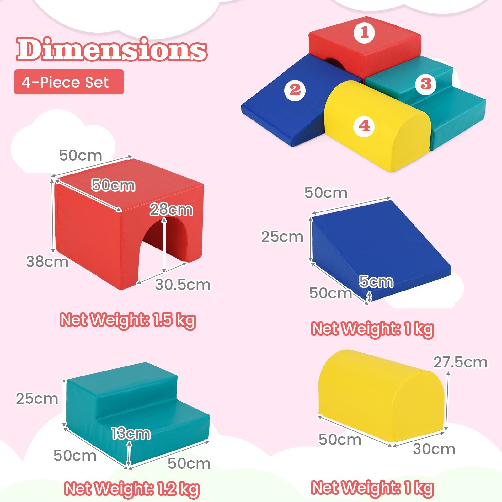 Infant and Toddler Climbing and Crawling Foam Block Play Set