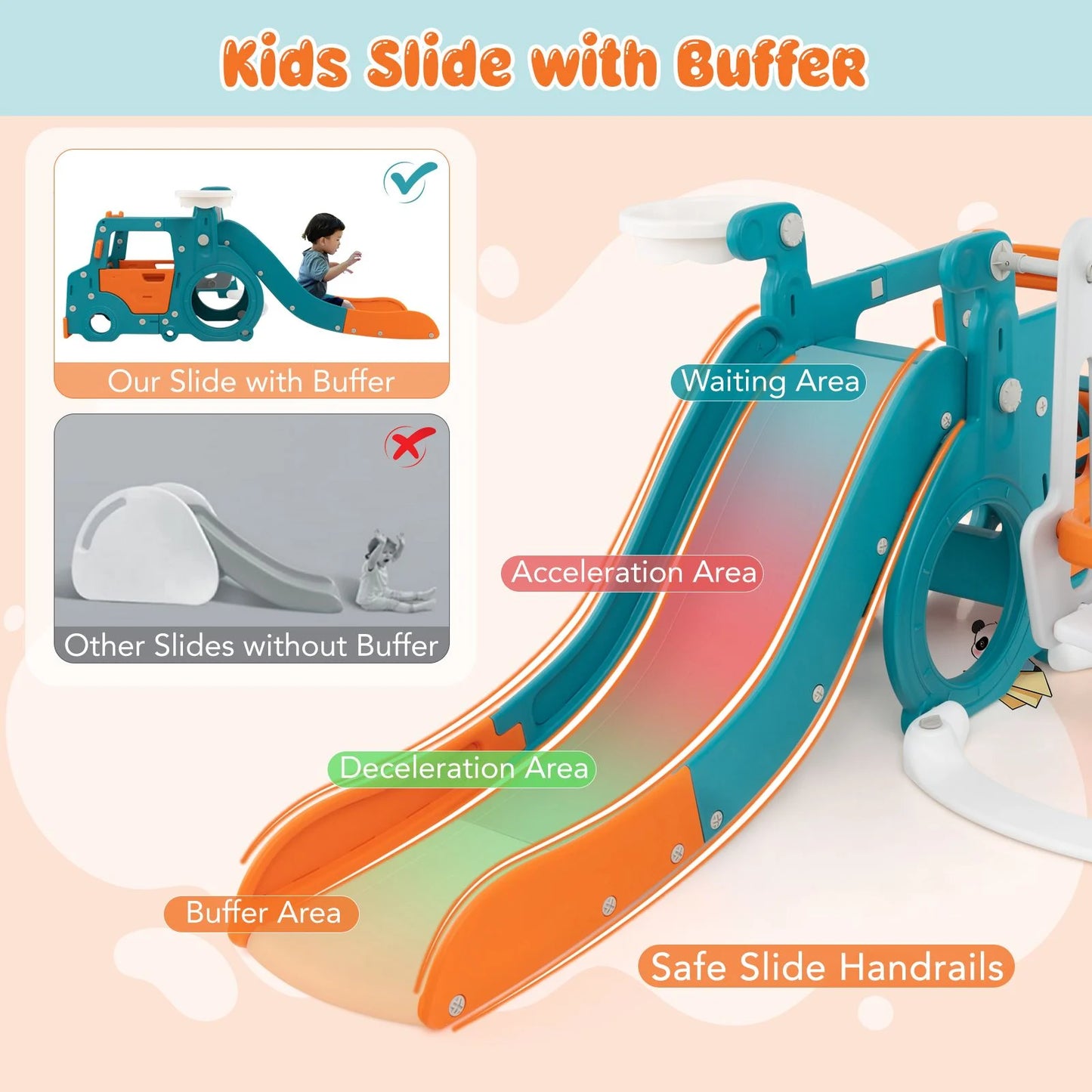 5-in-1 Kids Slide & Swing Playset with Basketball Hoop, Mini Bus Tunnel & Foldable Slide | Indoor & Outdoor Toddler Activity Center