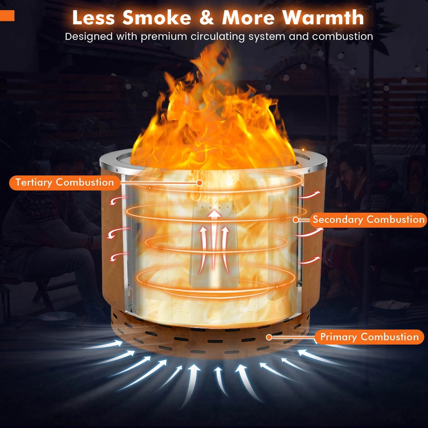 49 cm Smokeless Stainless Steel Fire Pit with Weather-Resistant Steel Exterior