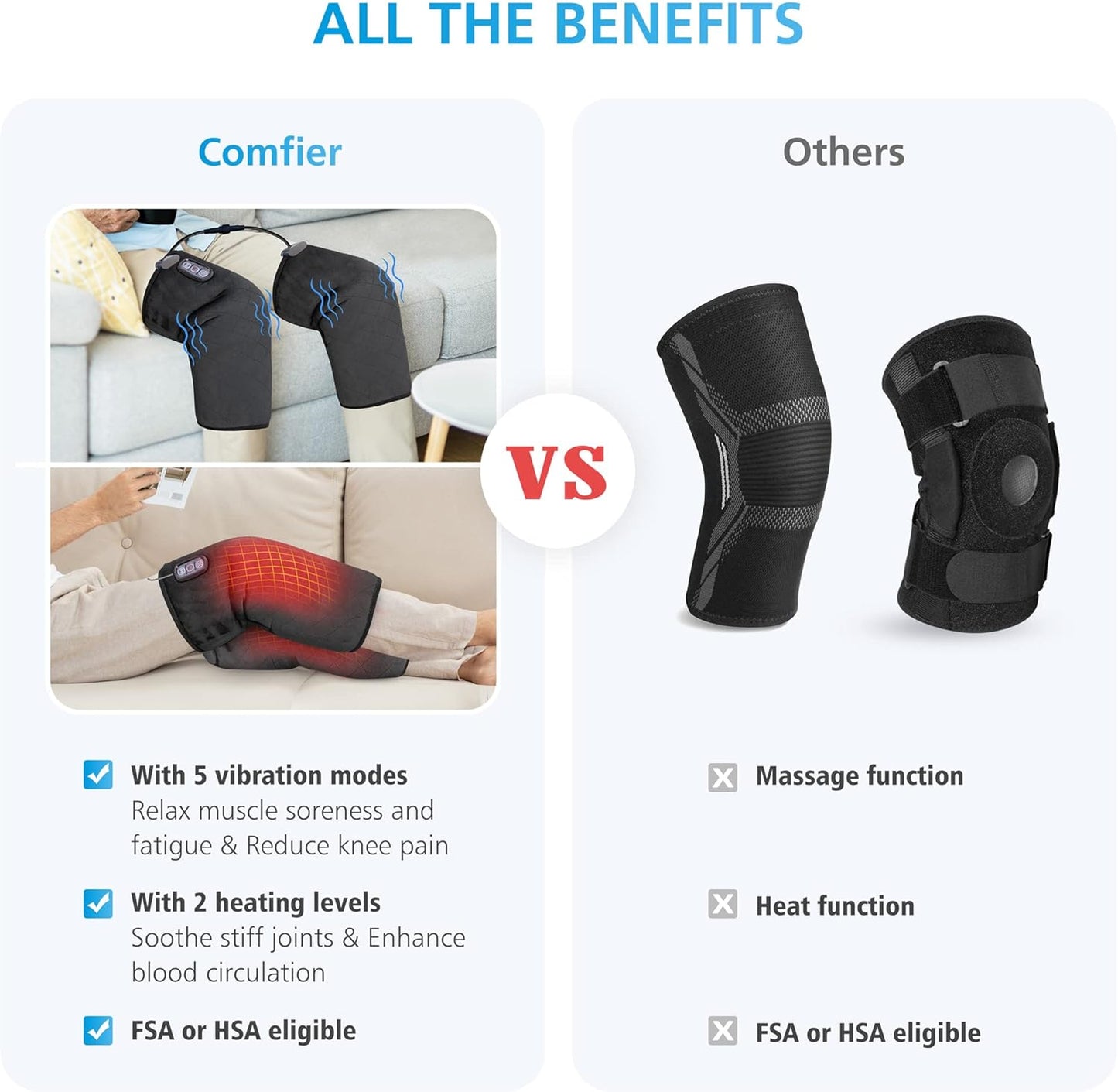 Comfier Heated Knee Massager with Vibration – Adjustable Knee and Leg Massager for Pain Relief & Relaxation | Soothing Heat Therapy with 5 Modes, 2 Heat Levels & Soft Velvet Fabric – Perfect Gift for Men & Women