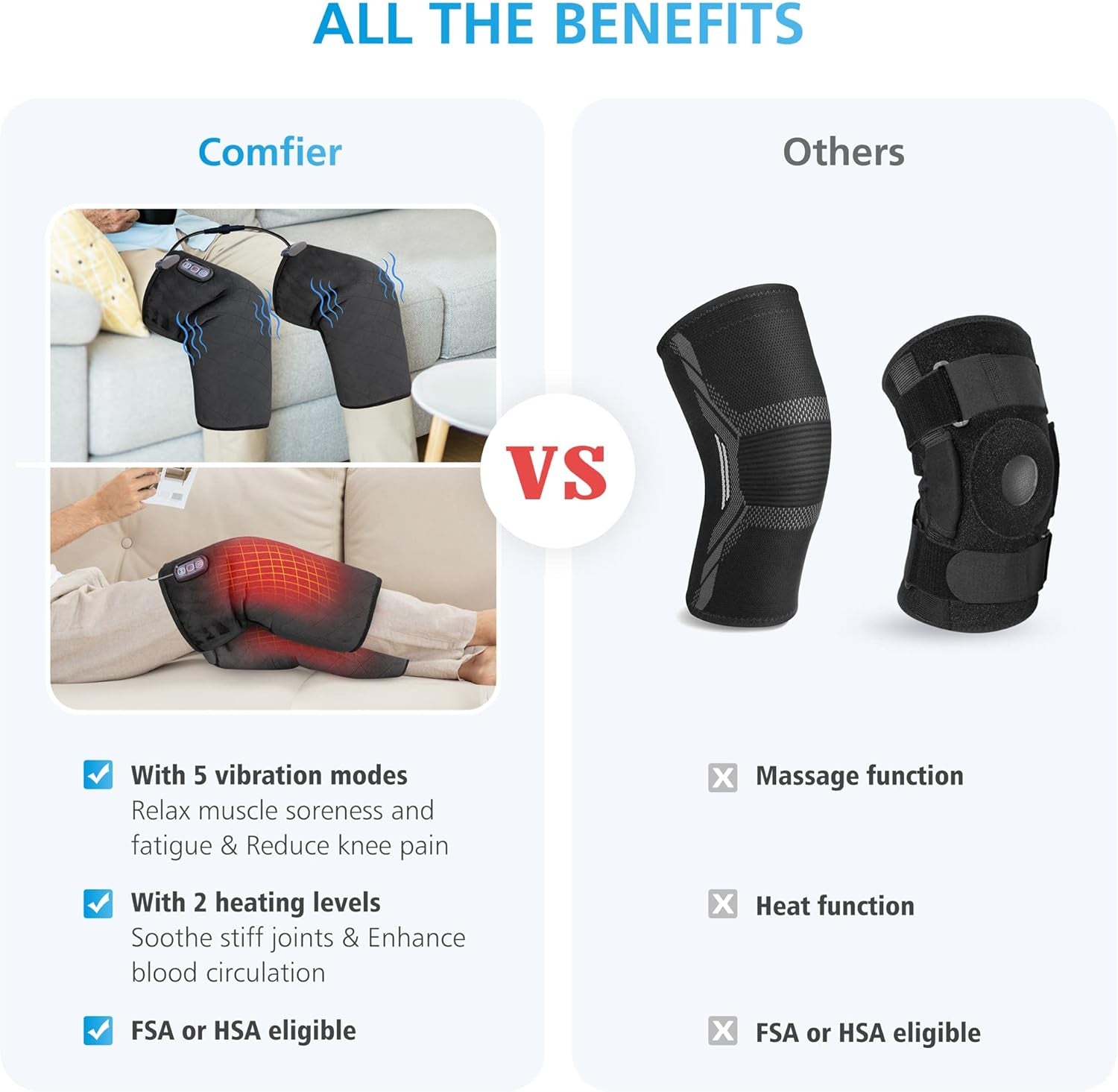 Comfier Heated Knee Massager with Vibration – Adjustable Knee and Leg Massager for Pain Relief & Relaxation | Soothing Heat Therapy with 5 Modes, 2 Heat Levels & Soft Velvet Fabric – Perfect Gift for Men & Women