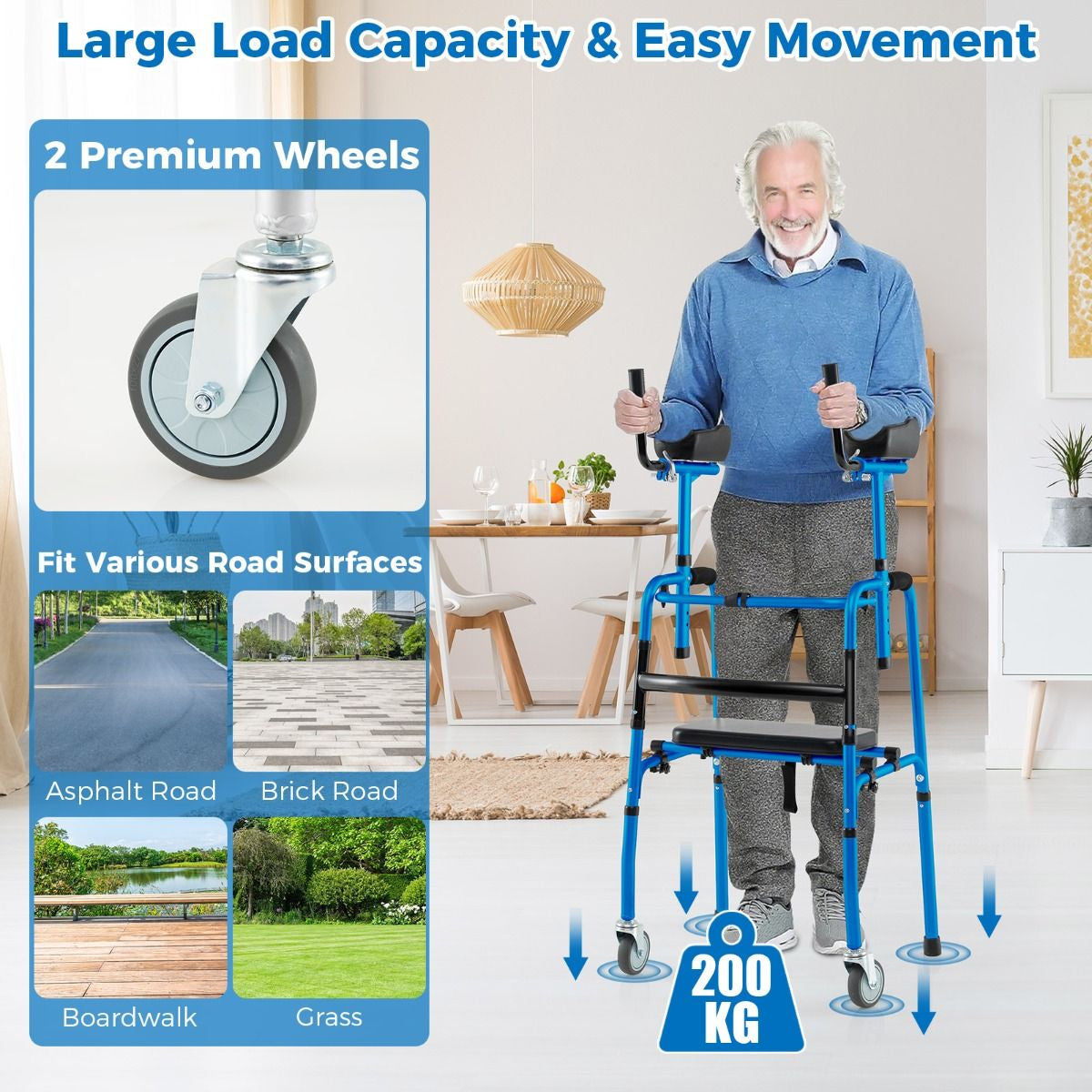 Premium Rolling Walker with Padded Seat and Dual High-Quality Wheels