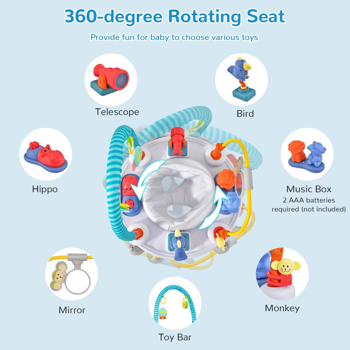 4-in-1 Baby Activity Center with Walker, Bouncer & Play Mat – For Babies Aged 0–2 Years