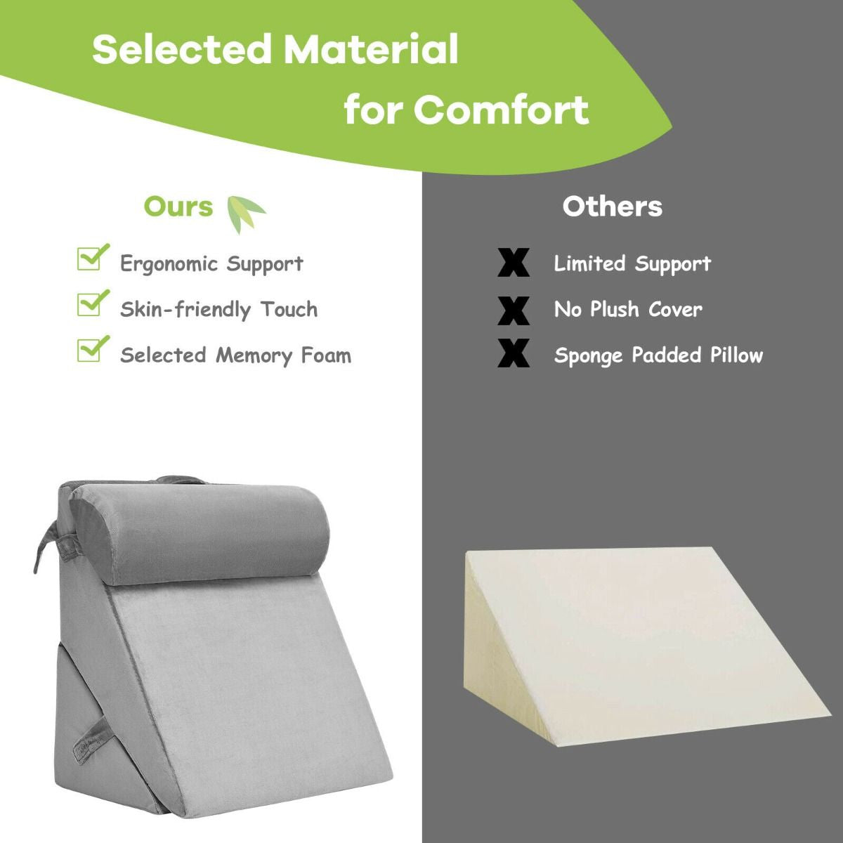 Elevated Bed Wedge Pillow with Integrated Headrest and Removable Washable Cover for Comfortable Reading